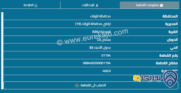 قطعة أرض مساحة 400م للبيع في الزرقاء - مدينة الشرق 