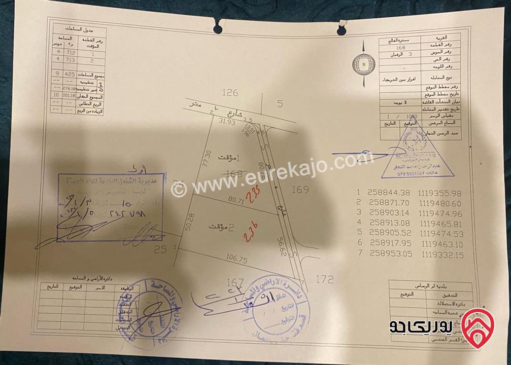 قطعة ارض مساحة 3581م للبيع في عمان - الجيزة مسترة الفالج حوض الرقبان من اراضي جنوب عمان خلف المطار و بجانب المشاريع