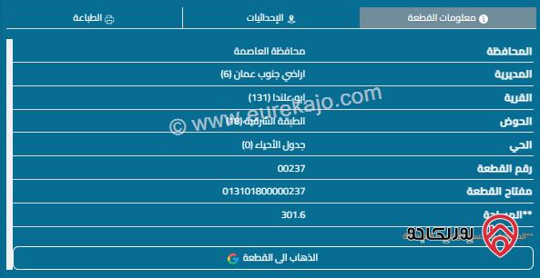 قطعة أرض مساحة 301م للبيع في أبو علندا - المستندة