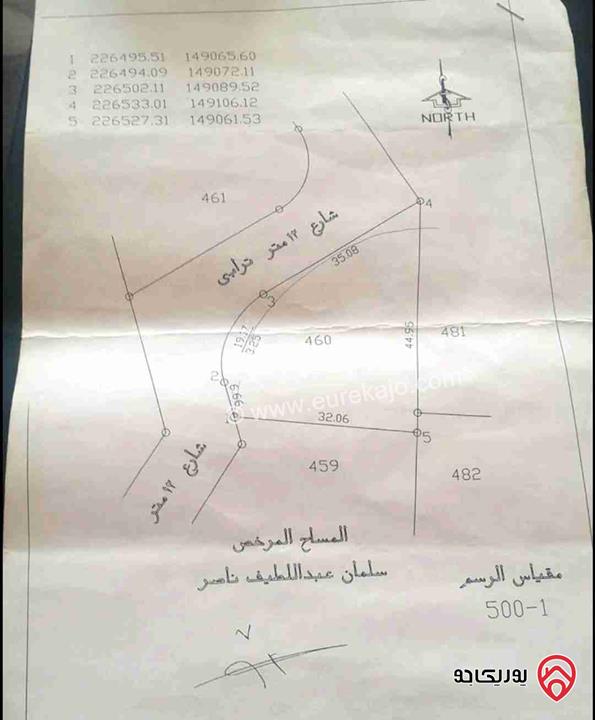 ارض مميزة مساحة 1115م للبيع في ابو السوس 