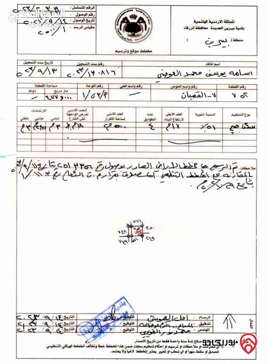 أرض سكنية مساحة 477م للبيع في الزرقاء - بيرين