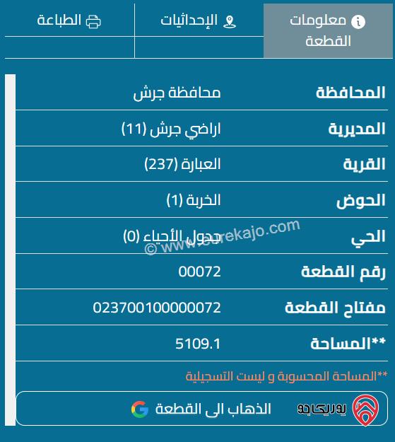 قطعة أرض مساحة 5250م للبيع في جرش - العبارة سيل الزرقاء