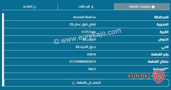 قطعة أرض مساحة 500م للبيع في منطقة النصر - ماركا 