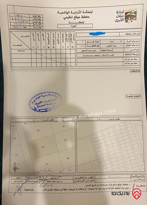 ارض مساحة 1000م للبيع في زويزا حوض زويزا الجنوبي من اراضي جنوب عمان 