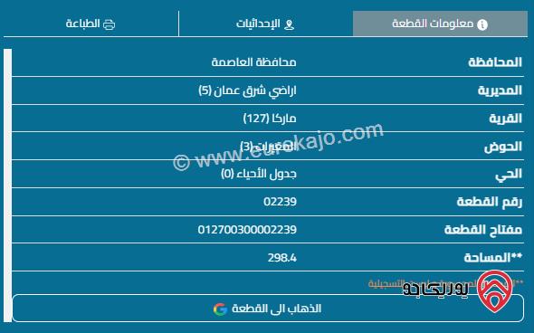 أرض مساحة 299م للبيع في منطقة ماركا المغيرات