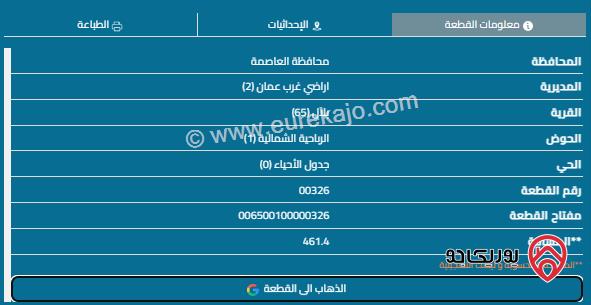 قطعة أرض مساحة 461م للبيع في بدر الجديدة