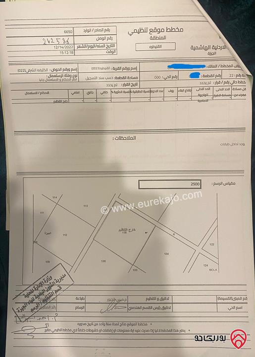 ارض مساحة 3500م للبيع في عمان - القنيطرة حوض الكتيفة الشرقي من اراضي جنوب عمان