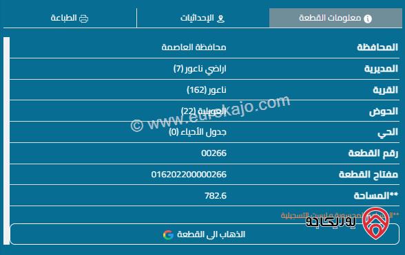 أرض مساحة 782م للبيع في ناعور