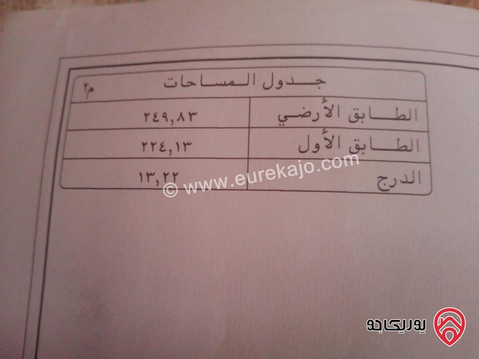 منزل مستقل مساحة الأرض 505م ومساحة البناء 480م للبيع في الزرقاء - برخ 