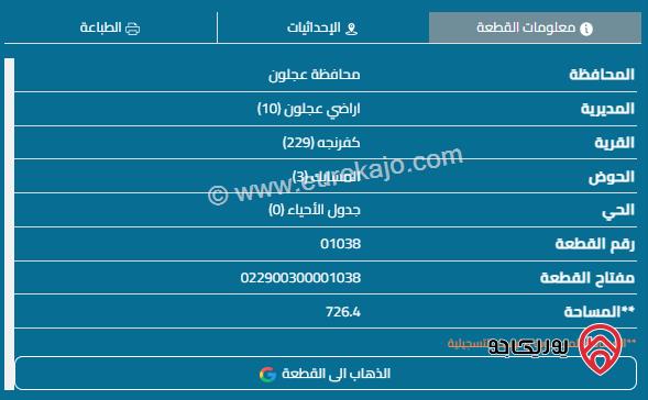 قطعة ارض مساحة 726م للبيع في عجلون عين البستان تصلح لبناء فيلا منطقة هادئة ومطلة 