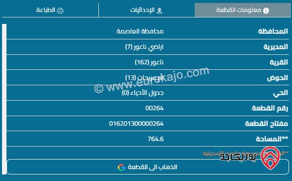 قطعة أرض مساحة 750م للبيع في مرج الحمام	