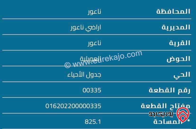 قطعة أرض مساحة 825م2 للبيع في سعر ولا اروع في ناعور- عمان