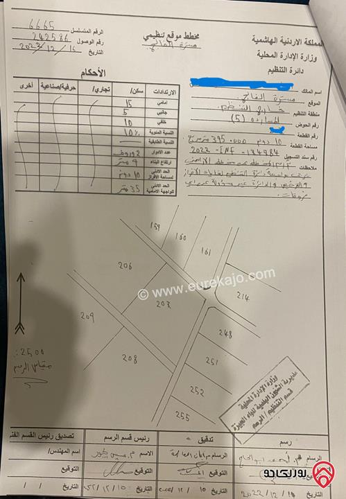 قطعة ارض مساحة 3465م للبيع في عمان - الجيزة مسترة الفالج حوض المساردة من اراضي جنوب عمان خلف المطار و بجانب المشاريع