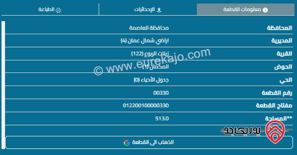 قطعة أرض مساحة 511م للبيع في شفا بدران