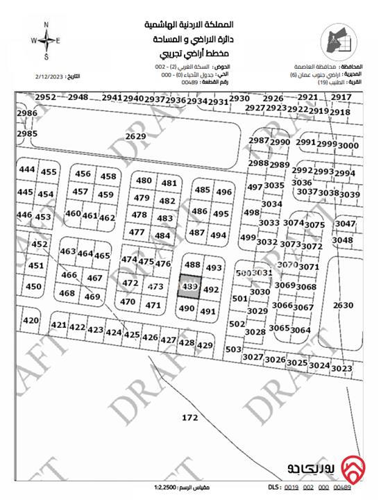 قطعة ارض مساحة 671م للبيع في عمان - الطنيب حوض السكة الغربي من اراضي جنوب عمان خلف جامعة الاسراء