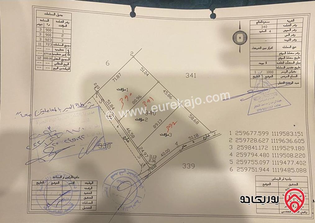 قطعة ارض مساحة 3500م للبيع في عمان - الجيزة مسترة الفالج حوض العقود من اراضي جنوب عمان خلف المطار و بجانب المشاريع