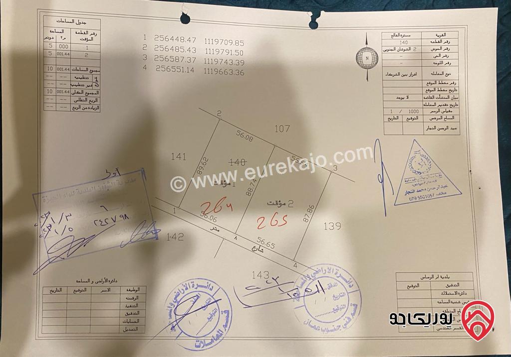 قطعة ارض مساحة 4011م للبيع في عمان - الجيزة مسترة الفالج حوض الشوشان الجنوبي من اراضي جنوب عمان خلف المطار و بجانب المشاريع