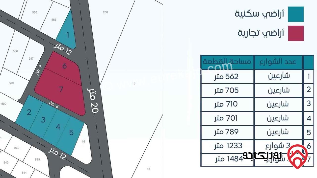 فرصة استثمارية و سكنية في مشروع " بمساحات متنوعة 700م للبيع في عمان - رجم الشامي"