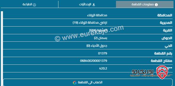 قطعة ارض مساحة 420م للبيع في الزرقاء - مدينة الشرق 