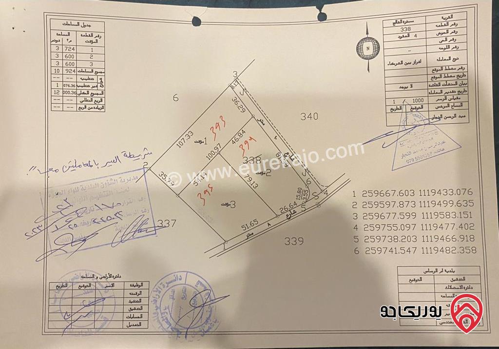 قطعة ارض مساحة 3500م للبيع في عمان - الجيزة مسترة الفالج حوض العقود من اراضي جنوب عمان خلف المطار و بجانب المشاريع