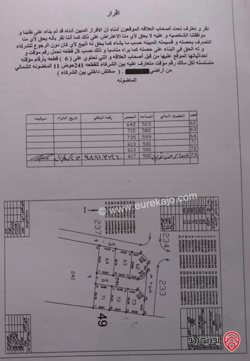 قطعة أرض على شارعين مساحة 617م تم فرزها للبيع في عمان - منطقة أحد البيضاء	