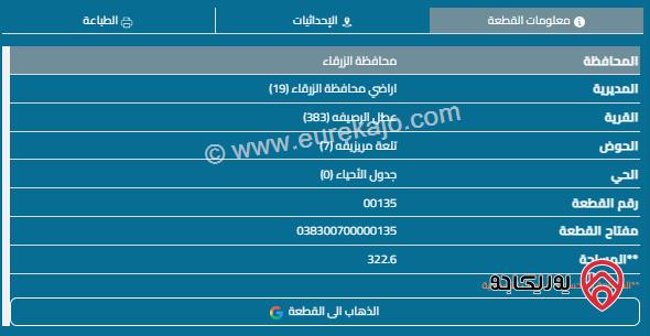 قطعة أرض مساحة 323م للبيع في صالحية العابد - منطقة النصر 