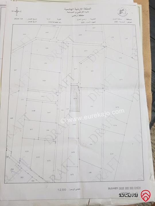 مزرعة مساحة 3500م وبناء عظم 205م للبيع في المفرق - الزنية منطقة المزرعة (حي القريوت )