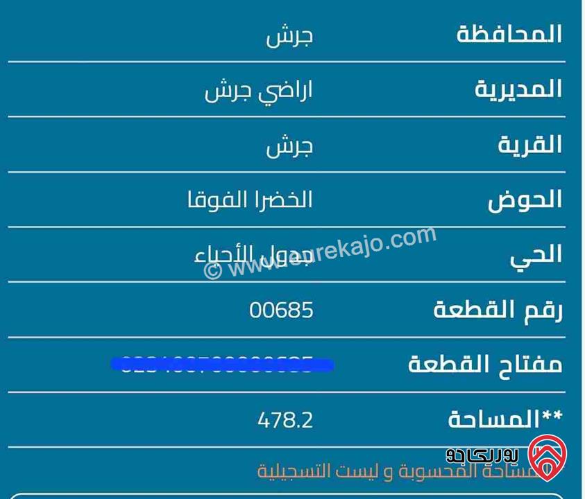 قعة أرض مساحة 478م للبيع في جرش جبل عتمات مربعة على شارعين جميع الخدمات قريبه