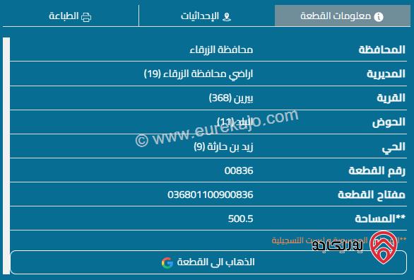 أرض للبيع مساحة 500م في بيرين 