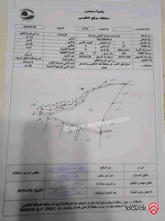 ارض مساحة 17 دونم و 139م للبيع في غرب عمان  - ماحص بموقع مميز وبسعر مغري جدا 