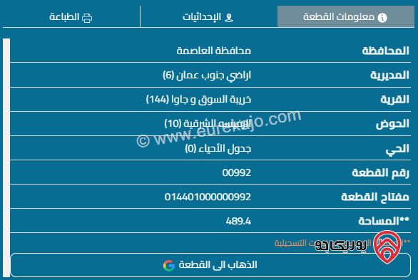 قطعة أرض مساحة 488م للبيع في عمان - جاوا بالقرب من الدوريات الخارجية