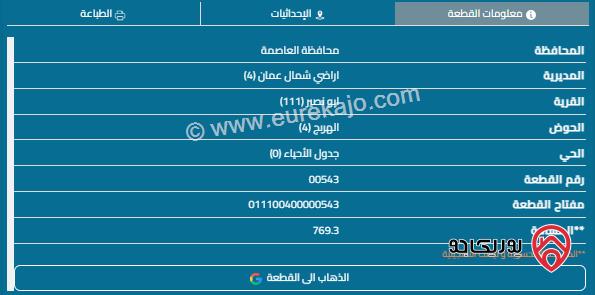 قطعة أرض مساحة 769م للبيع في أبو نصير