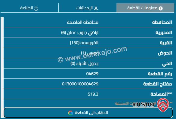 قطعة أرض مساحة 519م للبيع في عمان - جبل النصر حي عدن