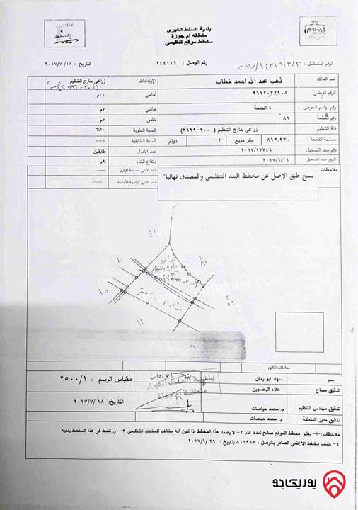  مزرعة مساحة 2860م للبيع من أراضي السلط أم جوزة  بسعر مميز وموقع مميز جدا