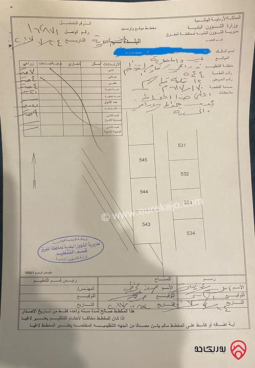 قطعة أرض مساحة 617م للبيع في عين و المعمرية حوض تلعة قاسم من اراضي المفرق