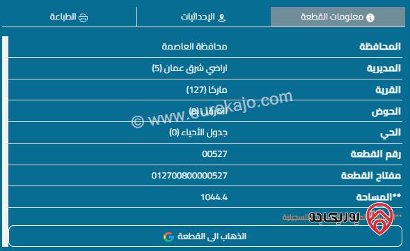 قطعة أرض مساحة 1044م للبيع في ماركا	