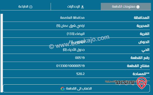 قطعة أرض مساحة 520م للبيع في عمان - منطقة أحد البيضاء	