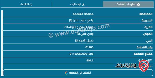 قطعة أرض مساحة 506م للبيع في اليادودة