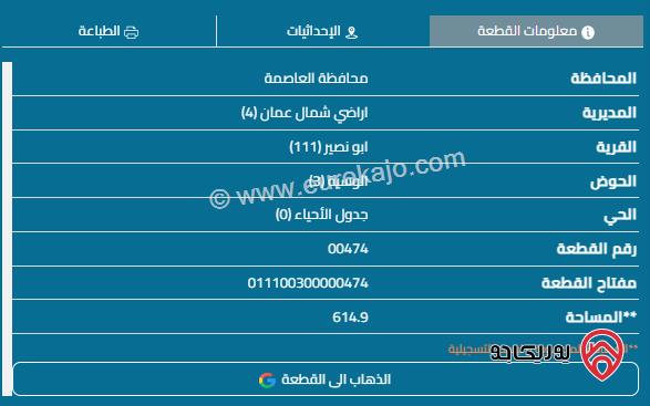 قطعة ارض مساحة 614م للبيع في عمان - شفا بدران	