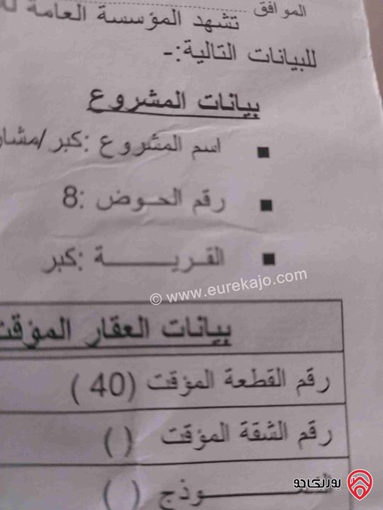 قطعة أرض مساحة 440م للبيع في اربد شرق جامعة اربد الأهلية من ارضي التطوير الحضري كبر 