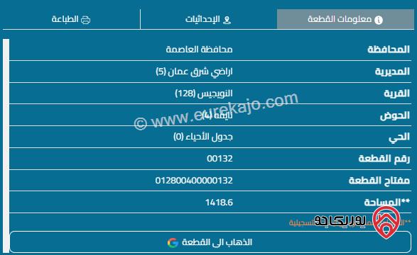 قطعة أرض مساحة 1420م للبيع في عمان - طبربور	