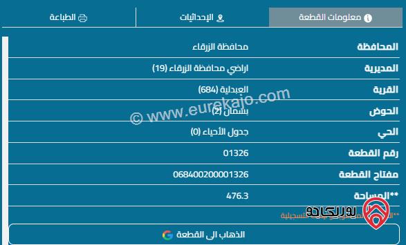 قطعة أرض على شارعين مساحة 477م للبيع في الزرقاء - مدينة الشرق	