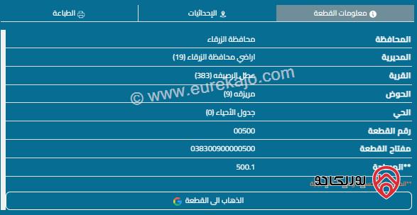 قطعة أرض مساحة 500م للبيع في منطقة النصر 