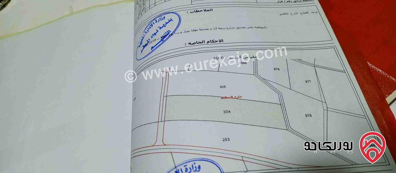  قطعة أرض مساحة 10185م للبيع في عمان - منطقة النقيرة