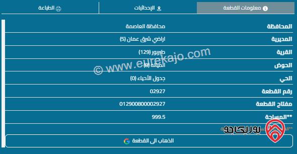 قطعة أرض مساحة 1000م للبيع في طبربور 