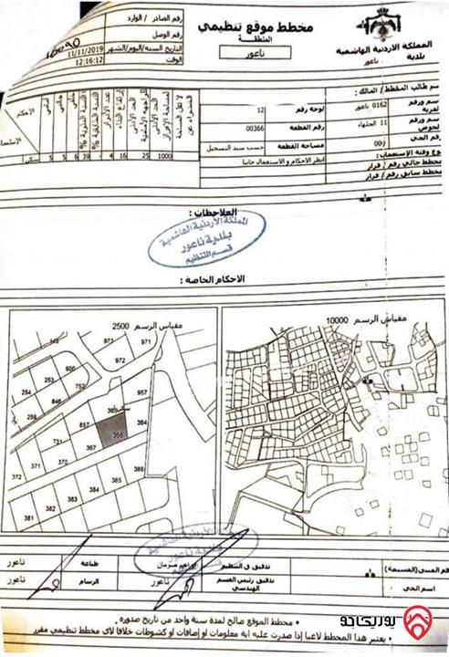 قطعة أرض مساحة 975م للبيع في عمان - مرج الحمام حوض الجلهاء