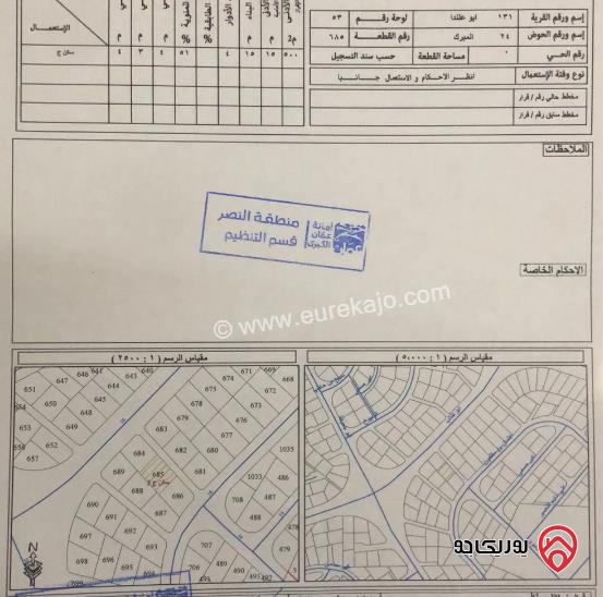 قطعة ارض مساحة 507م للبيع في ام نوارة