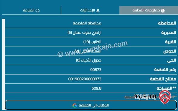 قطعة أرض مساحة 610م للبيع في عمان - الطنيب 