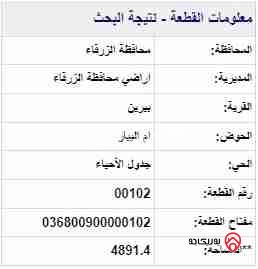 قطعة أرض مساحة 4892م للبيع في الزرقاء - منطقة بيرين