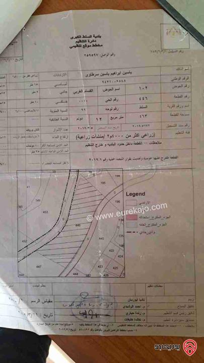 قطعة ارض للبيع مقابل جامعة البلقاء التطبيقيه السلط ١٢ دونم